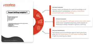 Target Selling Insights Preview.png