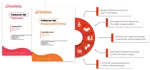 TriMetrix Overview.png
