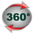 360 Feedback 360 Feedback