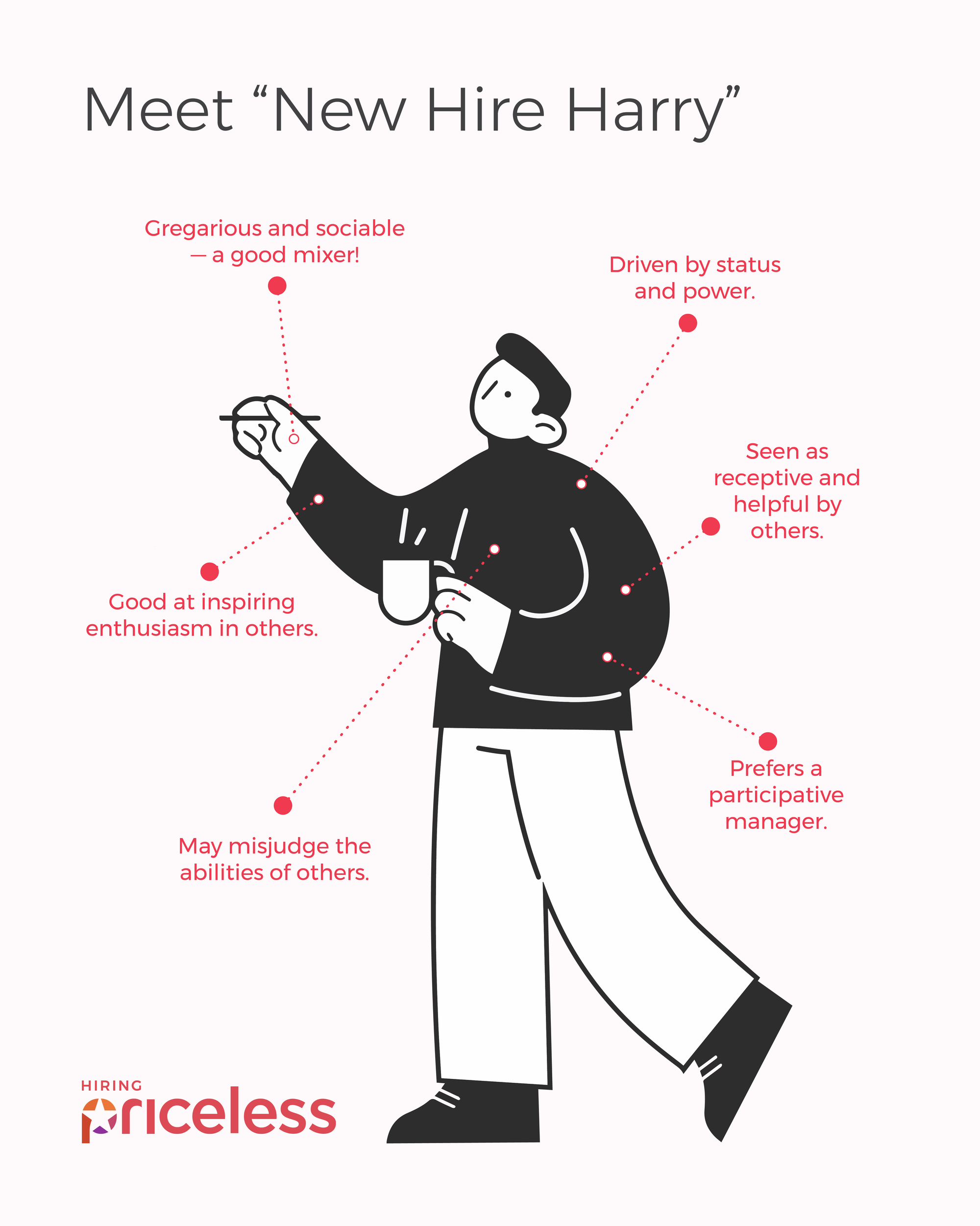 Meet New Hire Happy - Onboarding