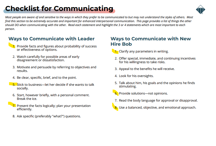 Checklist for Communication