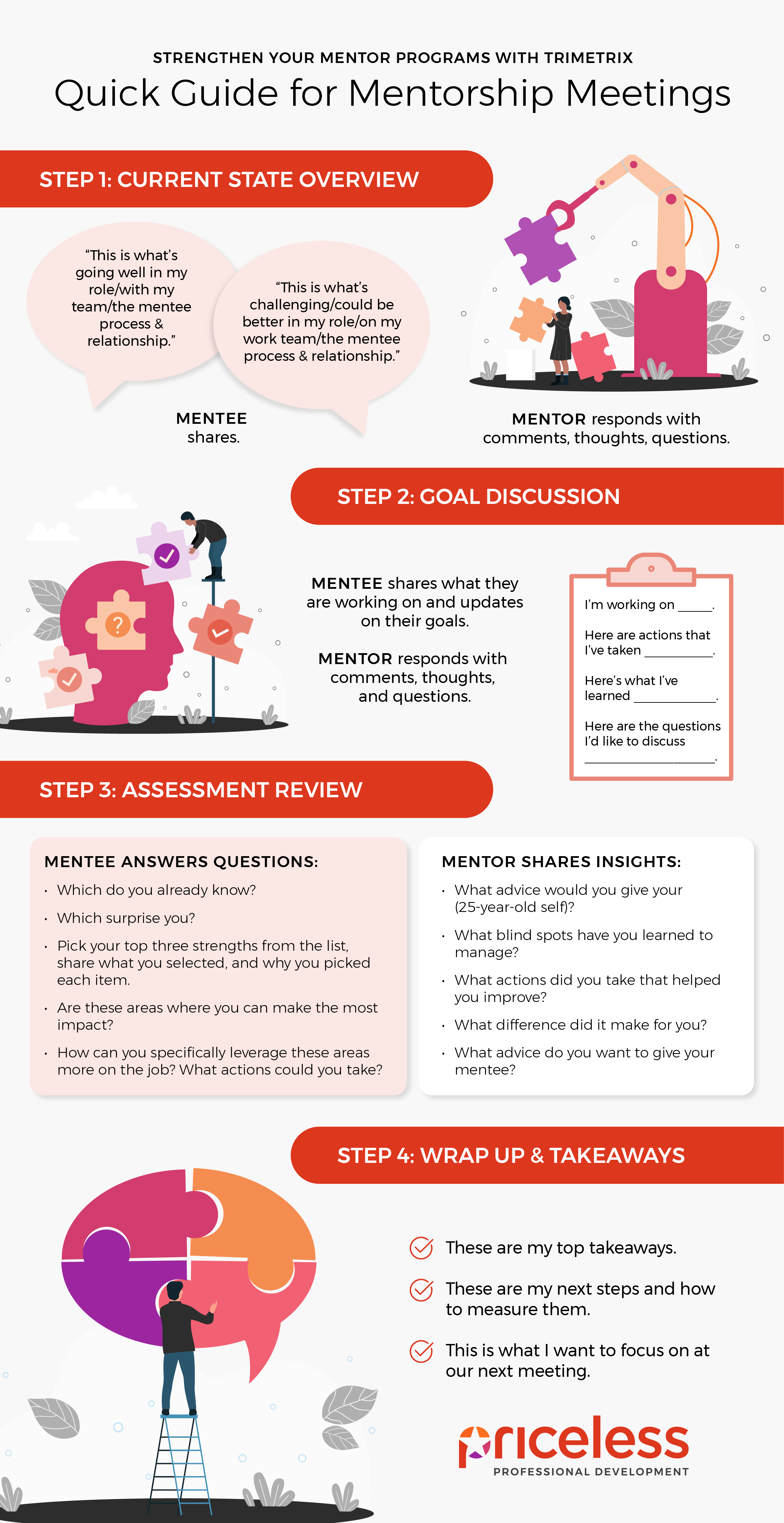 Mentor and Mentee Guide 2023