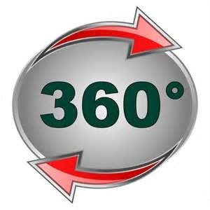 360 Feedback 360 Feedback