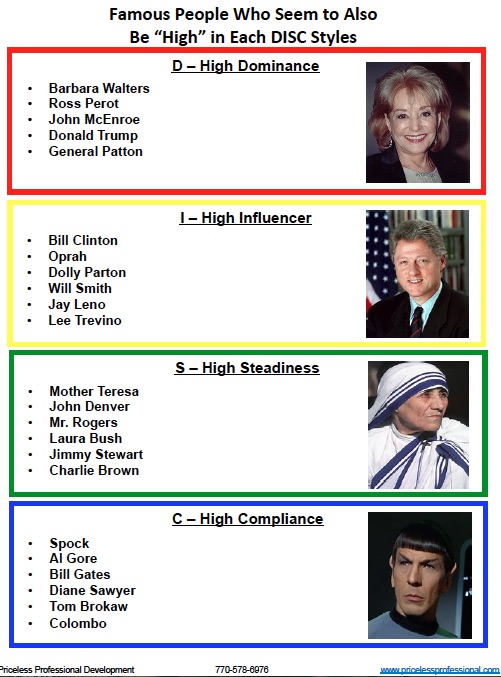 Communication Problems in the Workplace - 5 Easy Steps to Solve Them