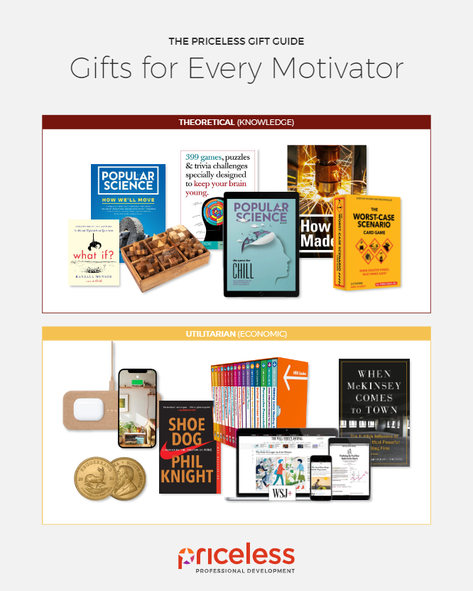 gift guide motivators 2023 image 1