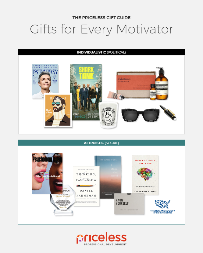 gift guide motivators 2023 image 2