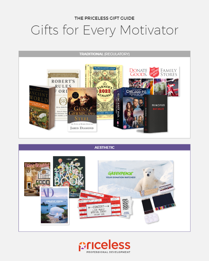 gift guide motivators 2023 image 3