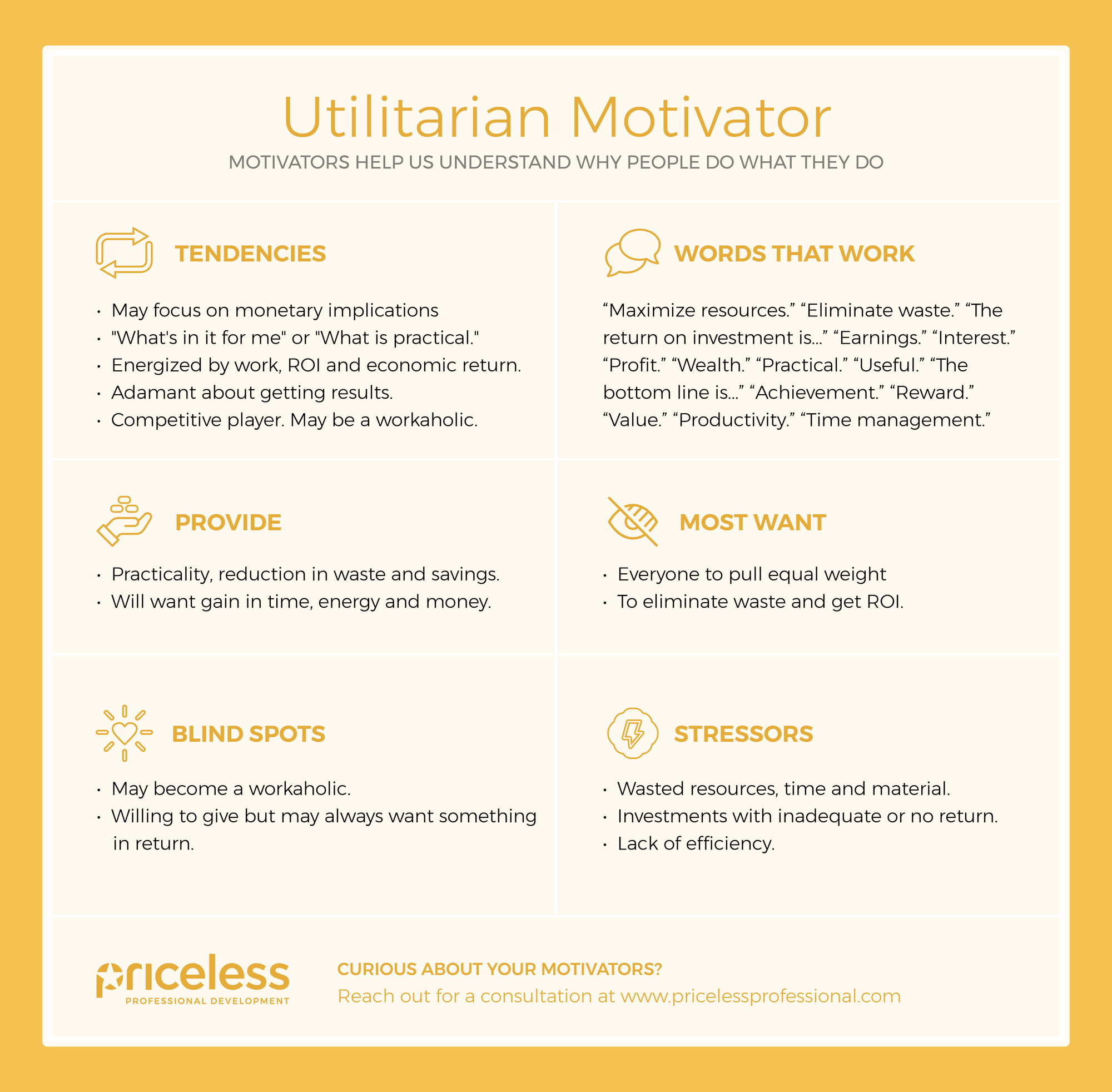 Utilitarian Overview 2023