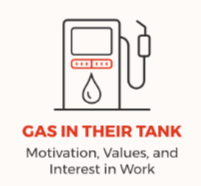 gasintheirtank