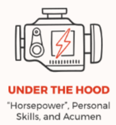 underthehood