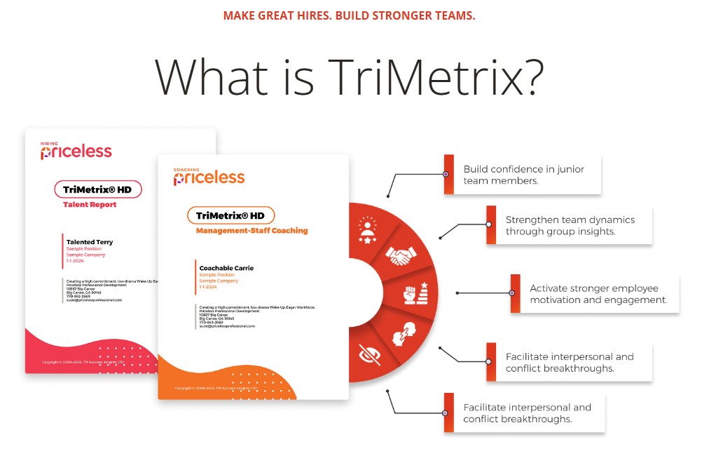 what is trimetrix page image